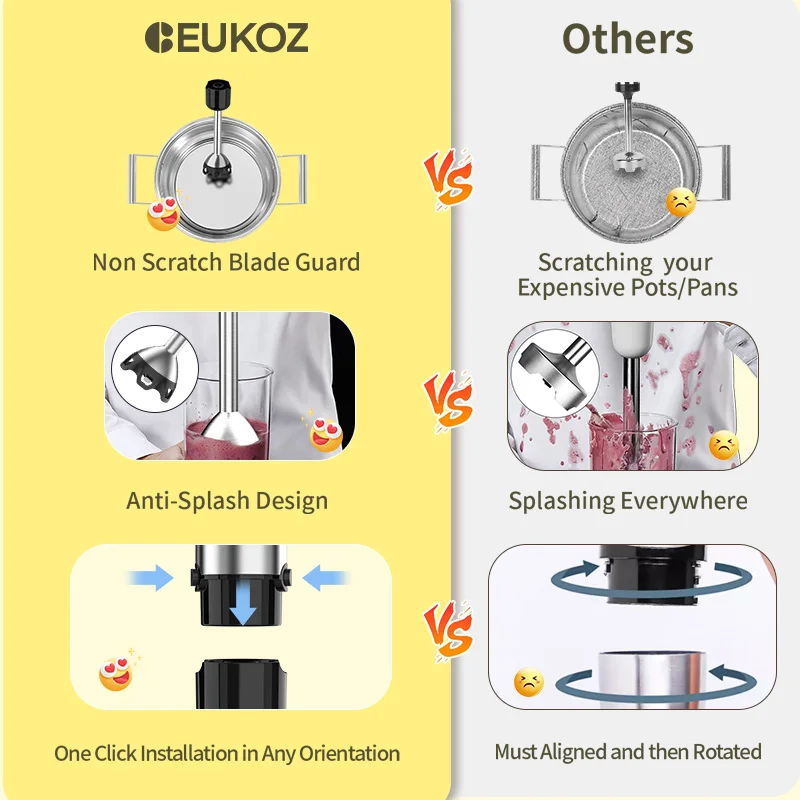 Immersion Blender 5-in-1 Handheld Blender - 1100-watt scratch-resistant blending stick for shakes, purees and smoothies - Image 4