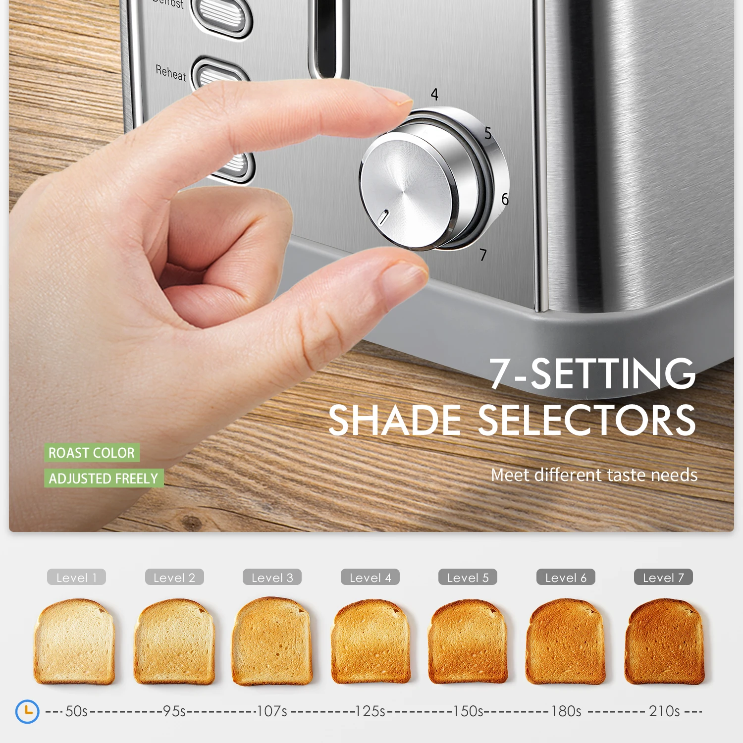2 slice toaster, Retro Bagel Toaster Toaster with 7 Bread Shade Settings, 2 Extra Wide Slots, Defrost/Bagel/Cancel Function, Rem - Image 4