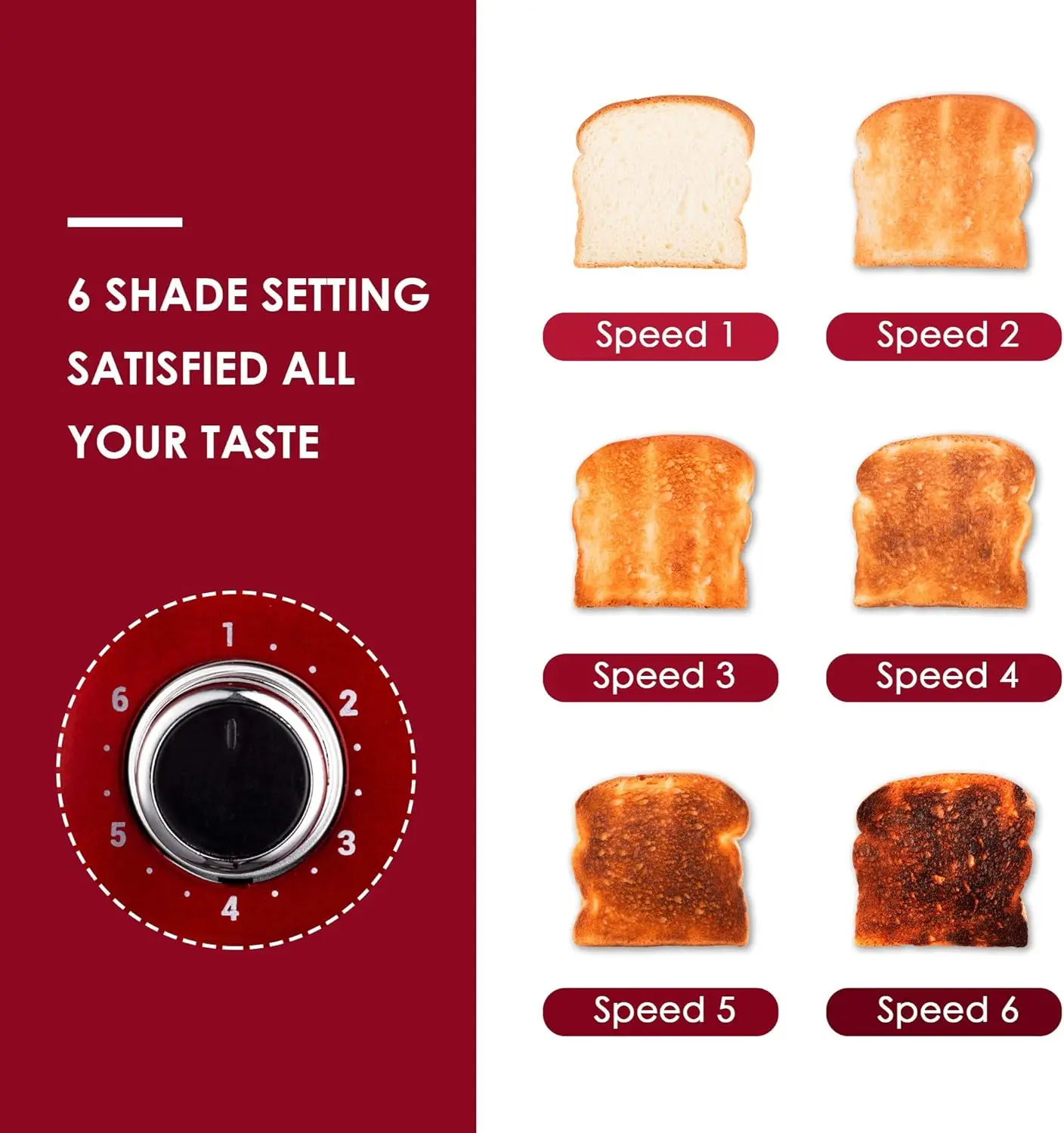 4 Slice Toaster Retro Stainless Steel Toasters with Bagel Defrost Cancel Function 6 Browning Settings Extre Wide Slot Red - Image 2