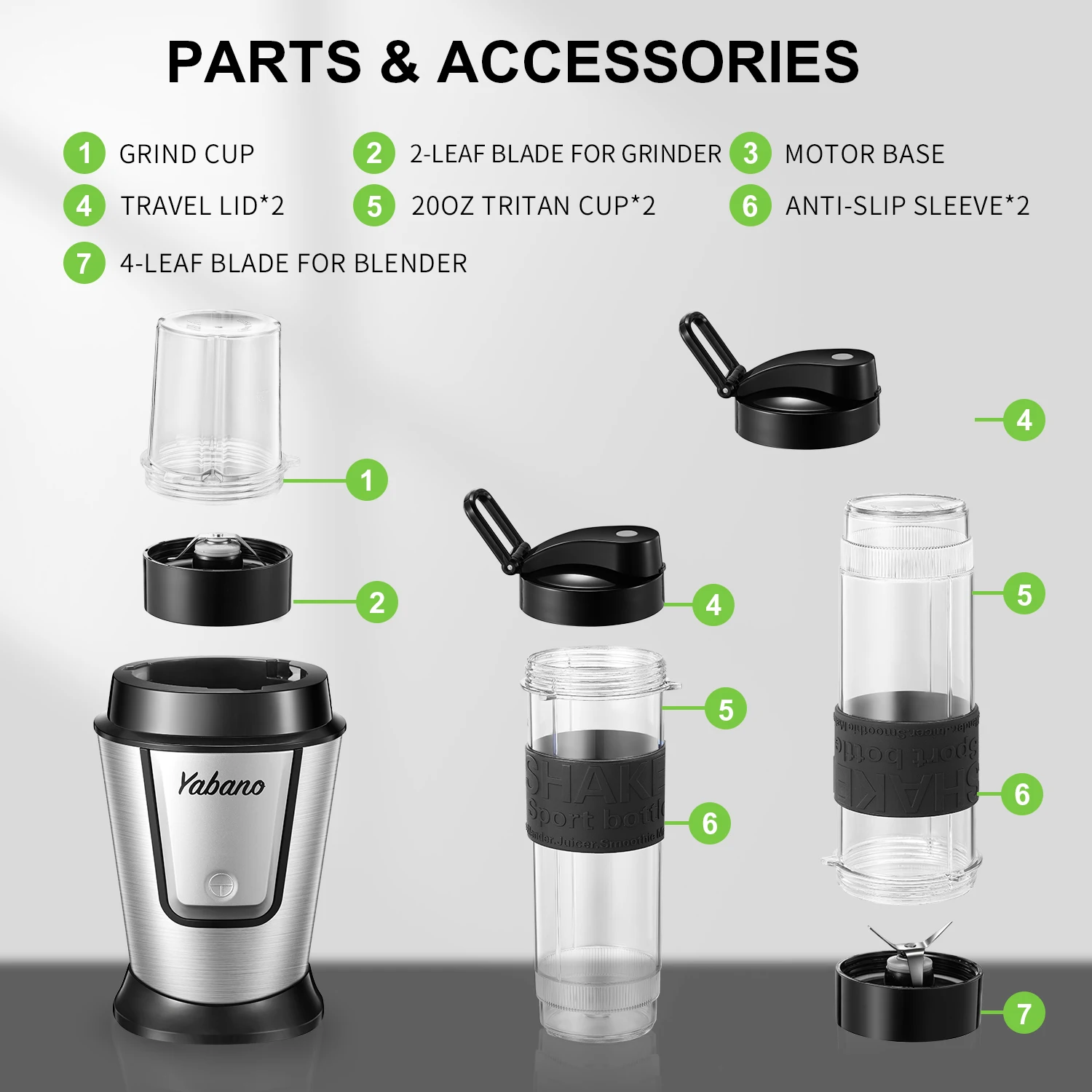 Personal Blender with 2 x 20oz Travel Bottle and Coffee/Spices Jar, Portable Smoothie Blender and Coffee Grinder in One - Image 6