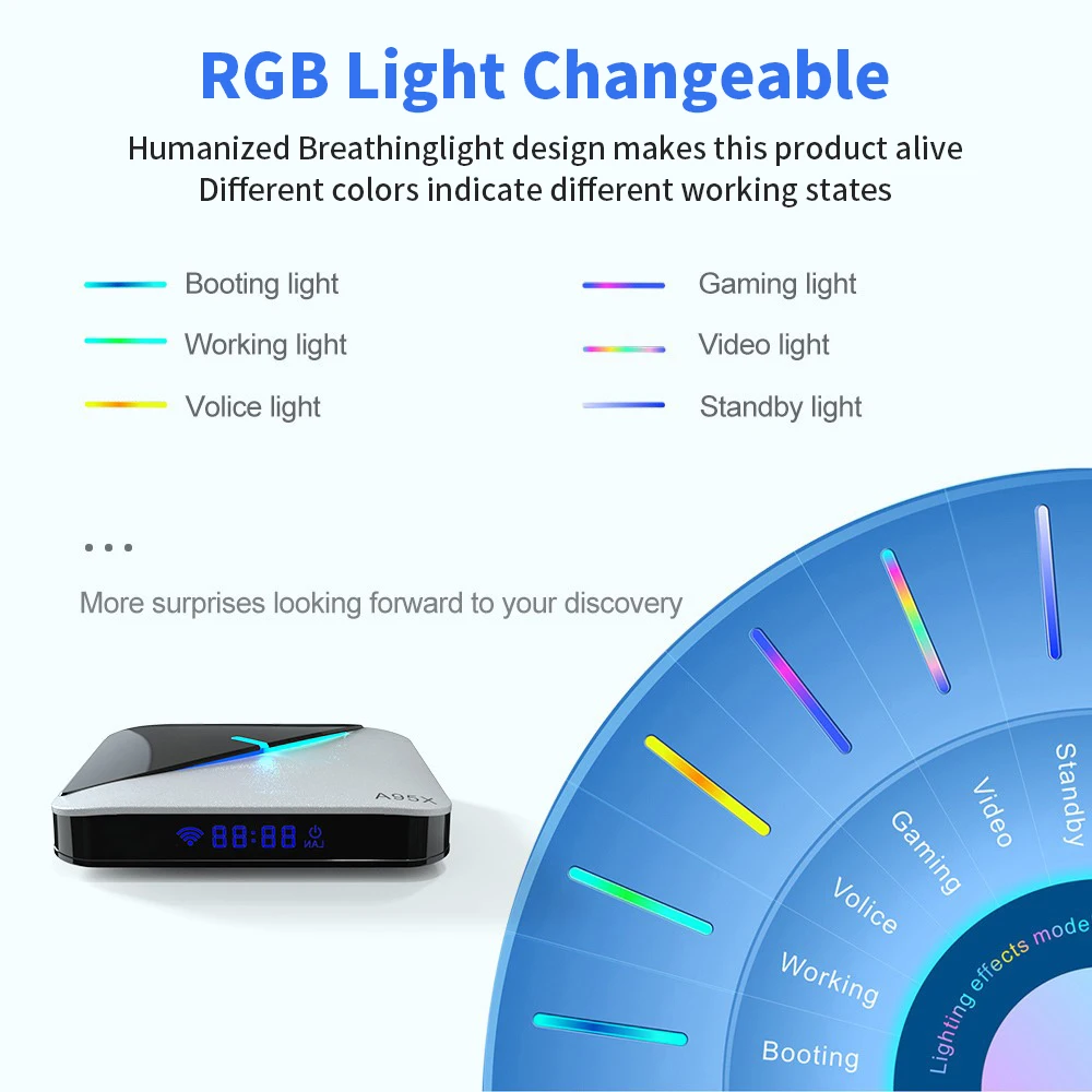 Retro WiFi Video Game Console For PS1/PSP/N64/DC/SS/NDS/MAME 70+Emulators Video Game Players 4K HD TV/Game Box With 50000+Games - Image 6