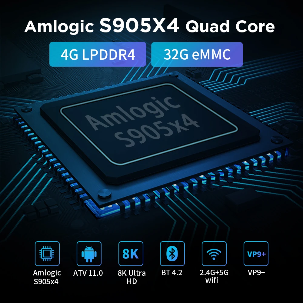 Retro Video Game Console For PS1/PSP/N64/DC/SS/MAME/CD Amlogic S905X4 4K HD TV/Game Box 70+Emulators 48000+Games with Controller - Image 4