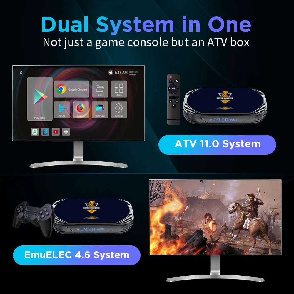 Retro Video Game Console For PS1/PSP/N64/DC/SS/MAME/CD Amlogic S905X4 4K HD TV/Game Box 70+Emulators 48000+Games with Controller - Image 3