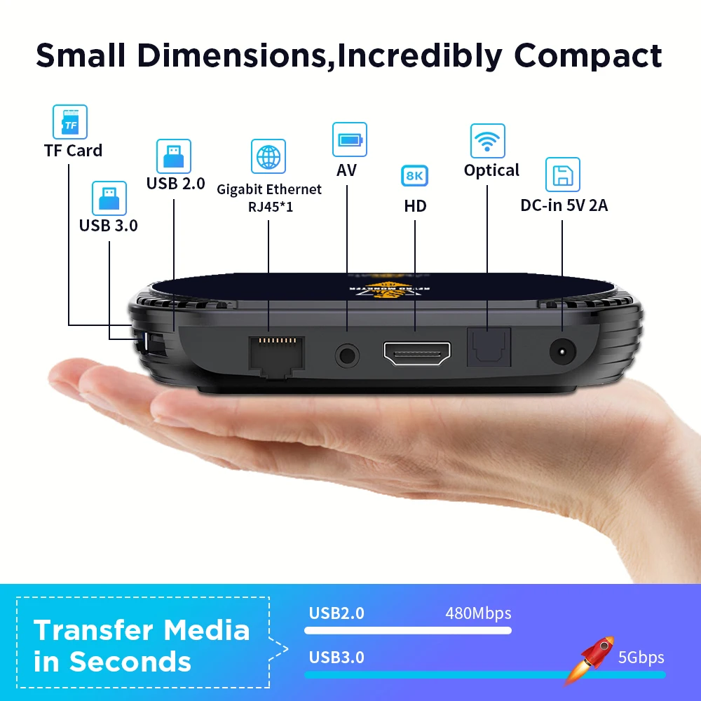 Retro Video Game Console For PS1/PSP/N64/DC/SS/MAME/CD Amlogic S905X4 4K HD TV/Game Box 70+Emulators 48000+Games with Controller - Image 6